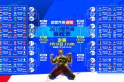 乐鱼体育网址-CBA球队注重伤病防护，cba 伤病